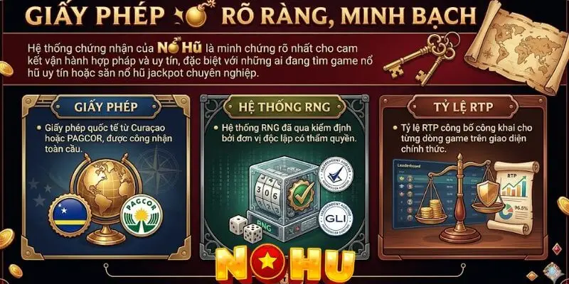 Chỉ dẫn cách chơi RR88 Nổ Hũ thật hiệu quả