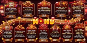 U888 Nổ Hũ Chính Thức – Tải App Nhanh, Nhận Ưu Đãi Hấp Dẫn